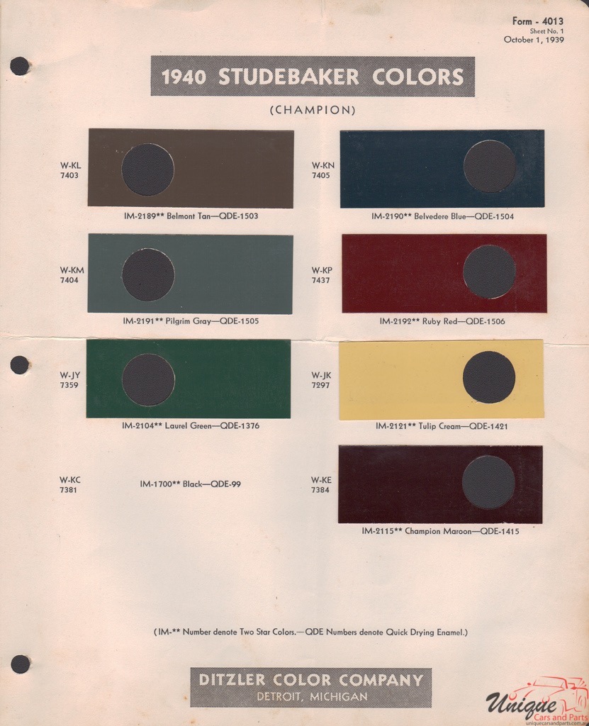 1940 Studebaker Paint Charts PPG 3